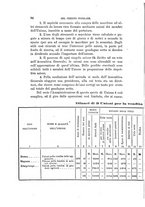 giornale/LO10020526/1879/V.45/00000098