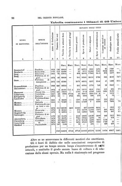 Nuova antologia di scienze, lettere ed arti