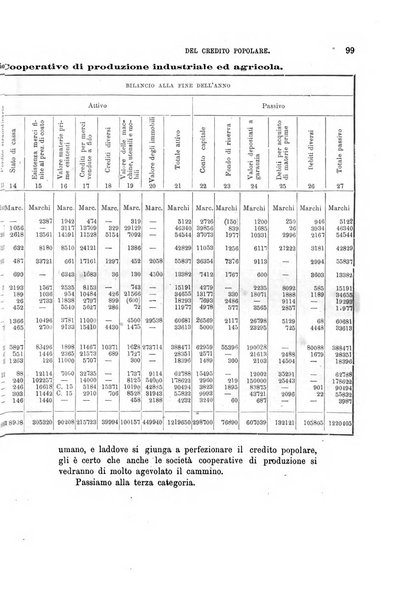 Nuova antologia di scienze, lettere ed arti