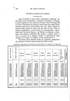 giornale/LO10020526/1879/V.45/00000104