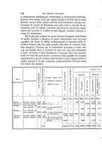 giornale/LO10020526/1879/V.45/00000108