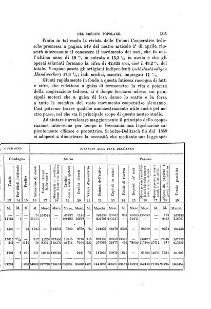 Nuova antologia di scienze, lettere ed arti