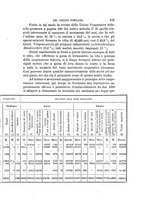 giornale/LO10020526/1879/V.45/00000109