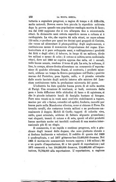 Nuova antologia di scienze, lettere ed arti