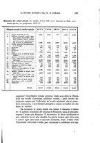 giornale/LO10020526/1879/V.46/00000343
