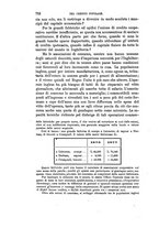 giornale/LO10020526/1879/V.46/00000756