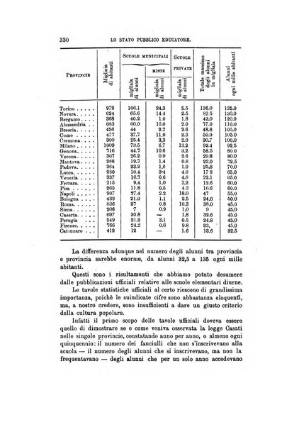 Nuova antologia di scienze, lettere ed arti