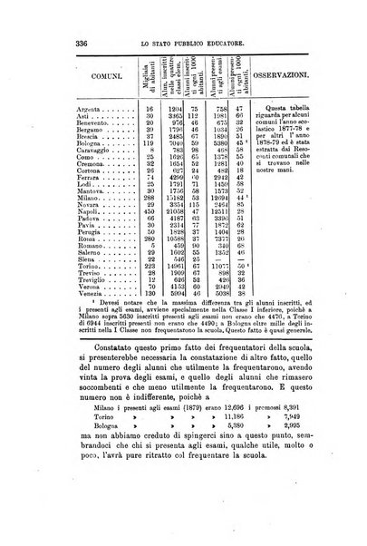 Nuova antologia di scienze, lettere ed arti