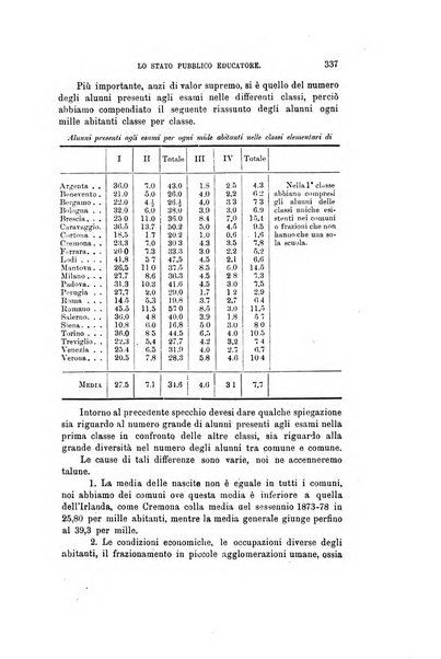 Nuova antologia di scienze, lettere ed arti