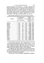 giornale/LO10020526/1880/V.50/00000347