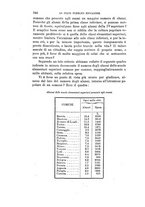 giornale/LO10020526/1880/V.50/00000348