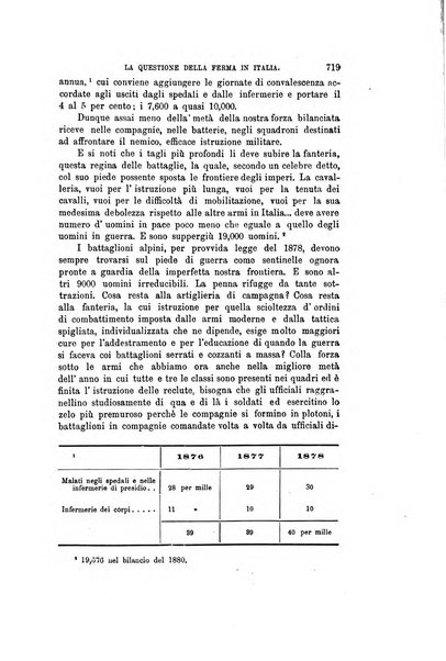 Nuova antologia di scienze, lettere ed arti