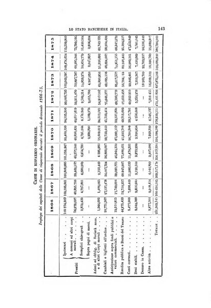 Nuova antologia di scienze, lettere ed arti