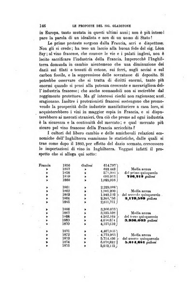 Nuova antologia di scienze, lettere ed arti