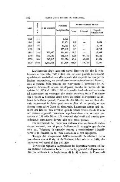 Nuova antologia di scienze, lettere ed arti