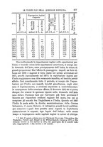 giornale/LO10020526/1881/V.55/00000677