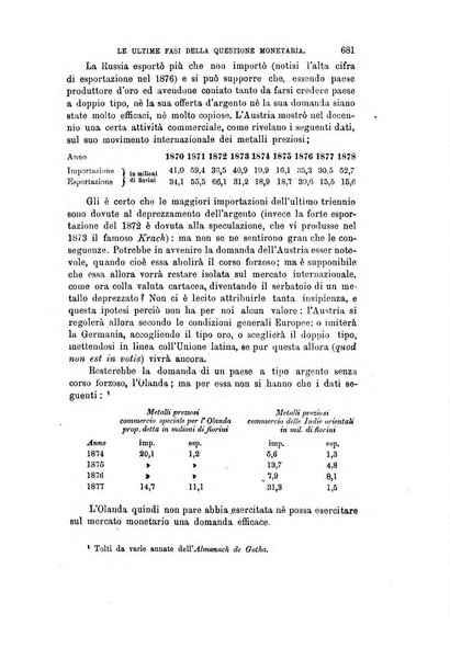 Nuova antologia di scienze, lettere ed arti