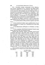 giornale/LO10020526/1881/V.56/00000512