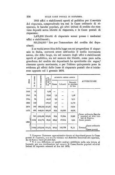 Nuova antologia di scienze, lettere ed arti