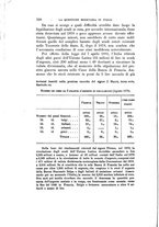 giornale/LO10020526/1882/V.63/00000112