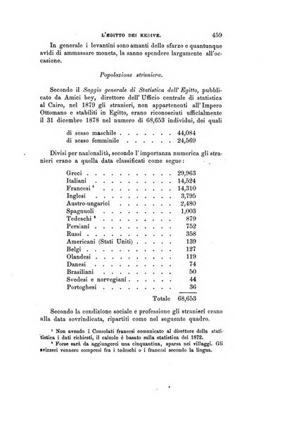 Nuova antologia di scienze, lettere ed arti