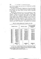 giornale/LO10020526/1883/V.67/00000252