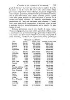 giornale/LO10020526/1883/V.69/00000707