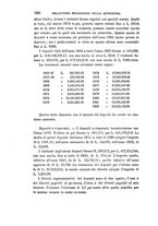 giornale/LO10020526/1883/V.70/00000762