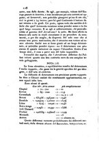 giornale/LO10020689/1822/v.1/00000120