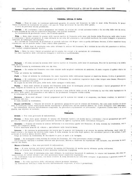 Bollettino mensile di statistica / - Istituto centrale di statistica.