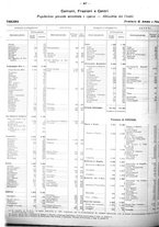 giornale/LO10024356/1935/v.1.2/00000708