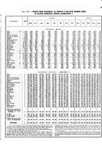 giornale/LO10024356/1950/v.2/00000085