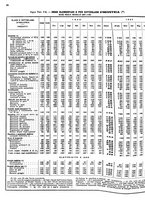 giornale/LO10024356/1950/v.2/00000310