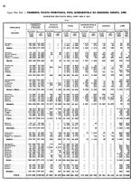 giornale/LO10024356/1951/v.2/00000040