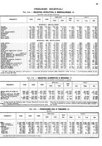giornale/LO10024356/1951/v.2/00000607