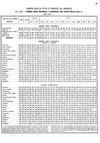 giornale/LO10024356/1952/v.1/00000103