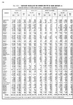 giornale/LO10024356/1952/v.1/00000114