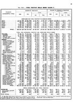 giornale/LO10024356/1952/v.2/00000093