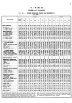 giornale/LO10024356/1952/v.2/00000095