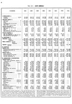 giornale/LO10024356/1955/v.2/00000016