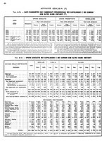 giornale/LO10024356/1955/v.2/00000708