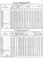 giornale/LO10024356/1956/v.2/00000021