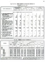 giornale/LO10024356/1956/v.2/00000049