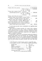 giornale/LO10025199/1926/unico/00000066