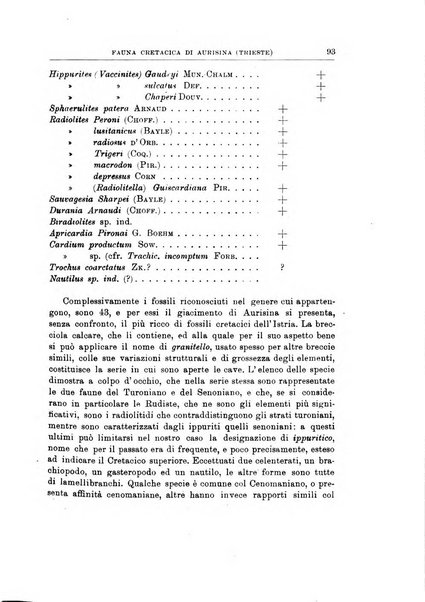 Giornale di geologia annali del R. Museo geologico di Bologna