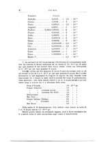 giornale/LO10025199/1933/unico/00000016
