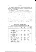 giornale/LO10025199/1933/unico/00000020
