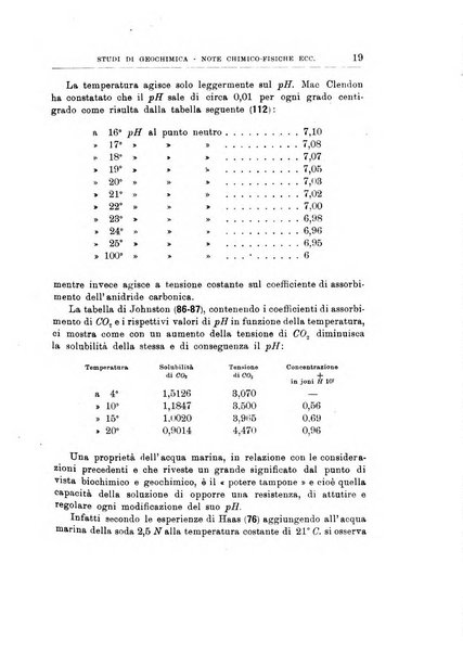 Giornale di geologia annali del R. Museo geologico di Bologna