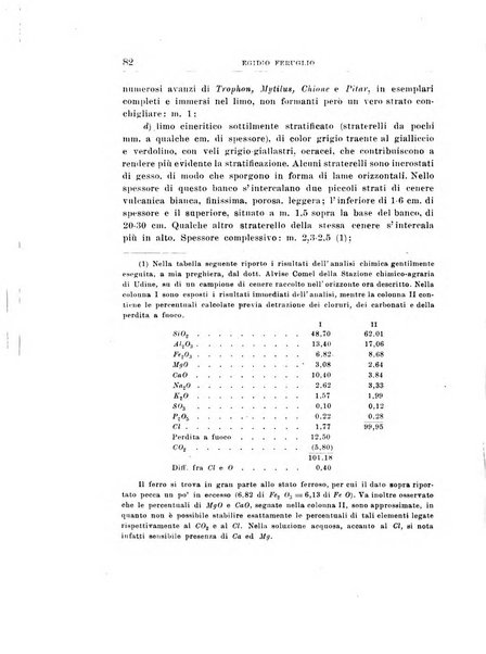 Giornale di geologia annali del R. Museo geologico di Bologna