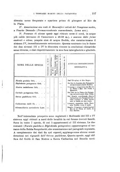 Giornale di geologia annali del R. Museo geologico di Bologna